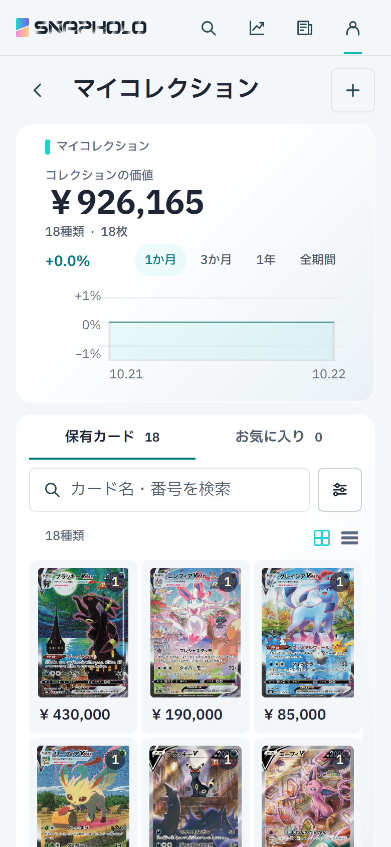 カードの相場と全体の価値を示すコレクションのサンプル