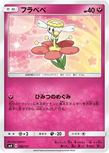 Flabebe 88 $1.95