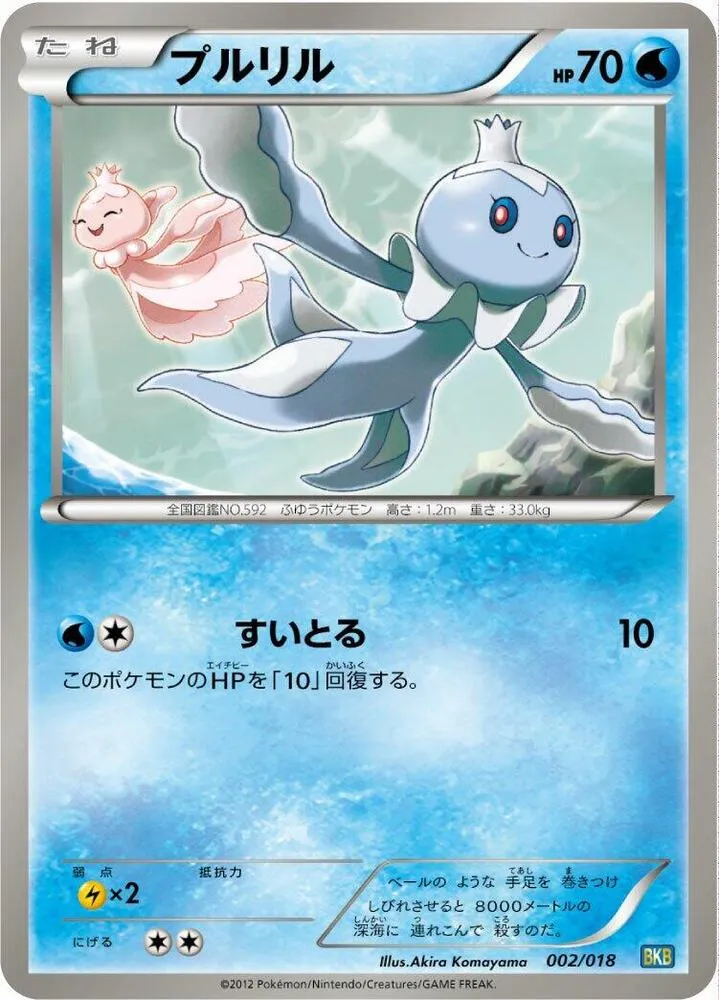 プルリル