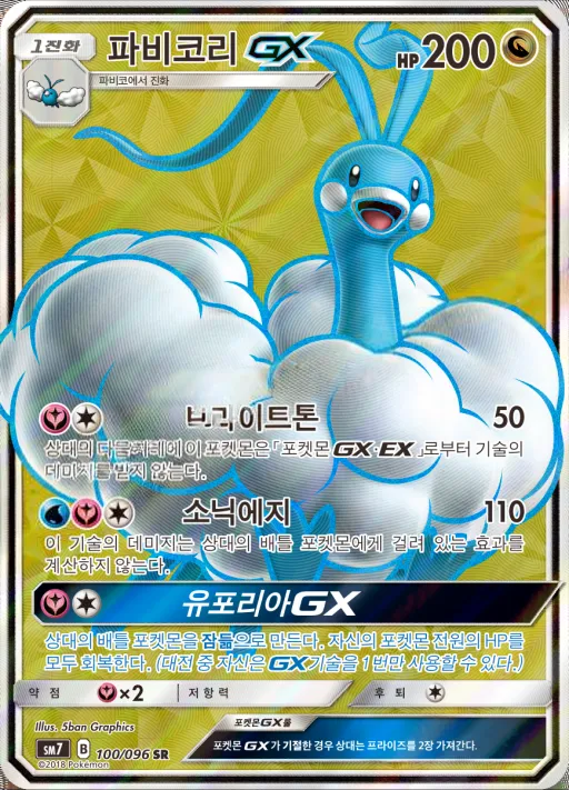 Front of 파비코리 GX 100, 창공의 카리스마 Korean