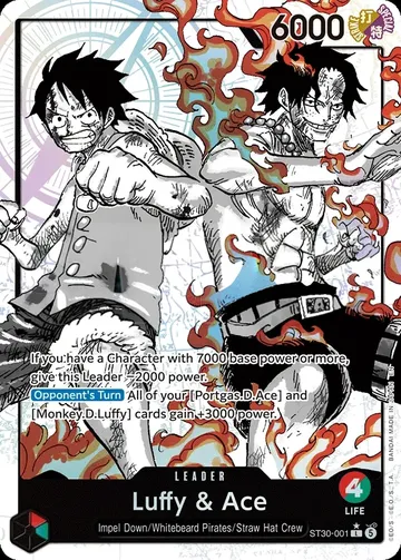 Luffy & Ace · Parallel