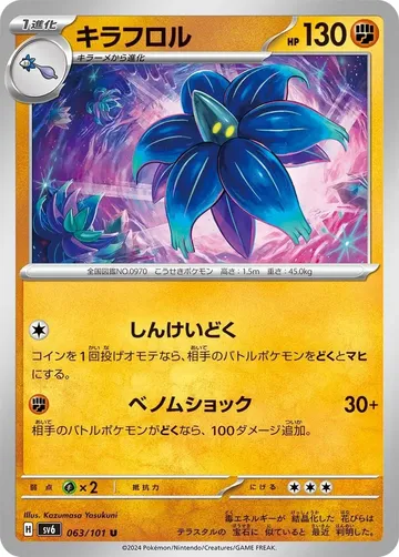 キラフロル 63 ¥17