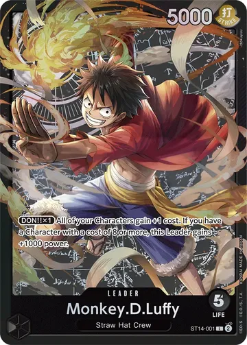 Monkey.D.Luffy
