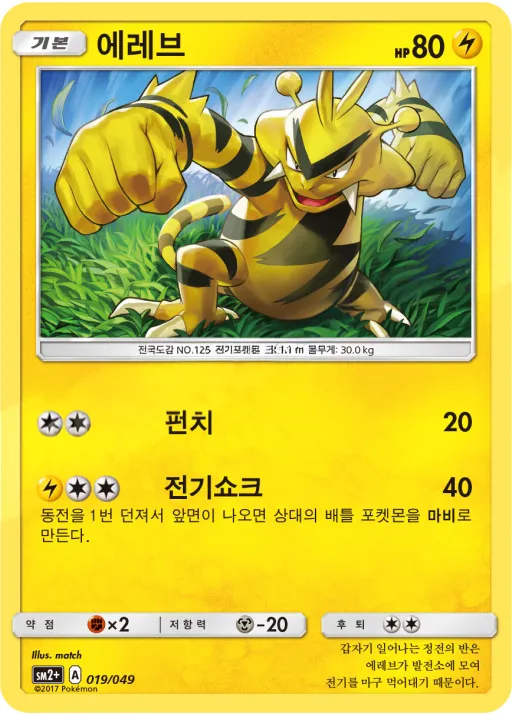 Front of 에레브 19, 새로운 시련 Korean