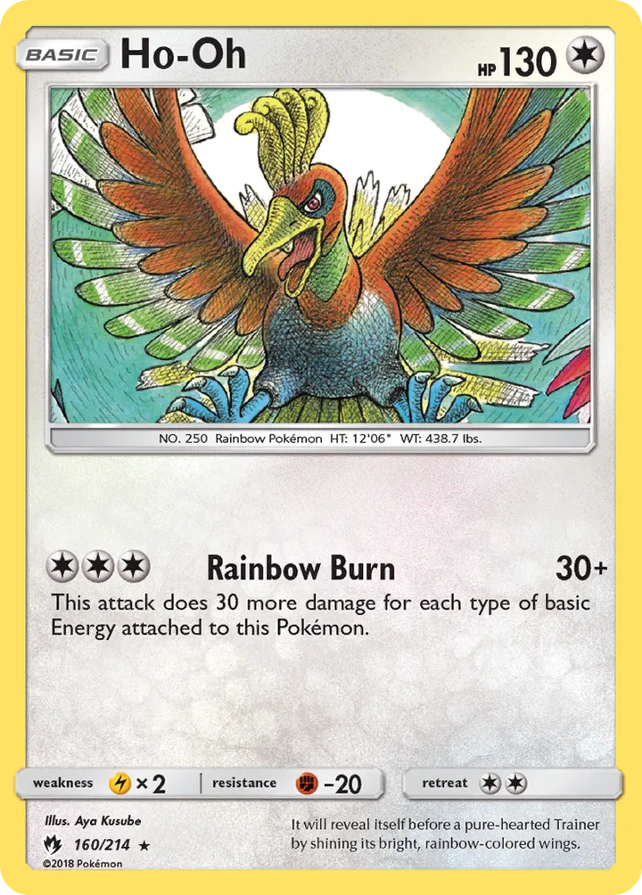Sun & Moon—Lost Thunder 英語版 Ho-Oh 160 カード表面