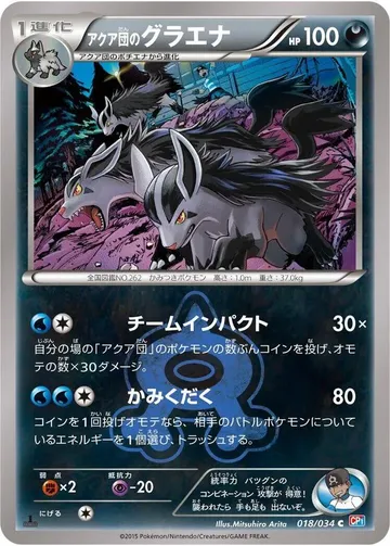 Team Aqua's Mightyena 18 $5.93