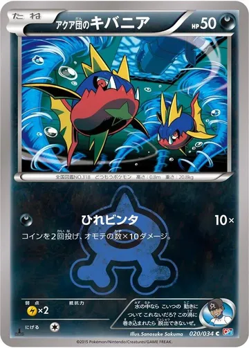アクア団のキバニア 20 ¥788