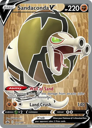 Sandaconda V 175 ¥232