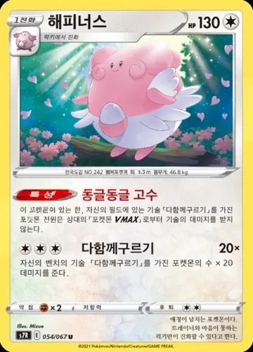 해피너스