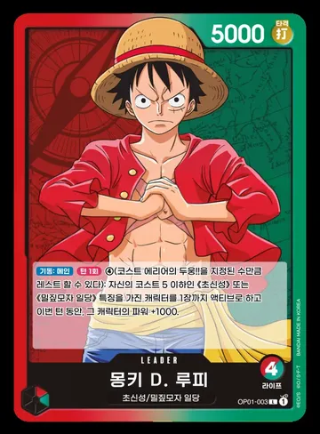 몽키 D. 루피