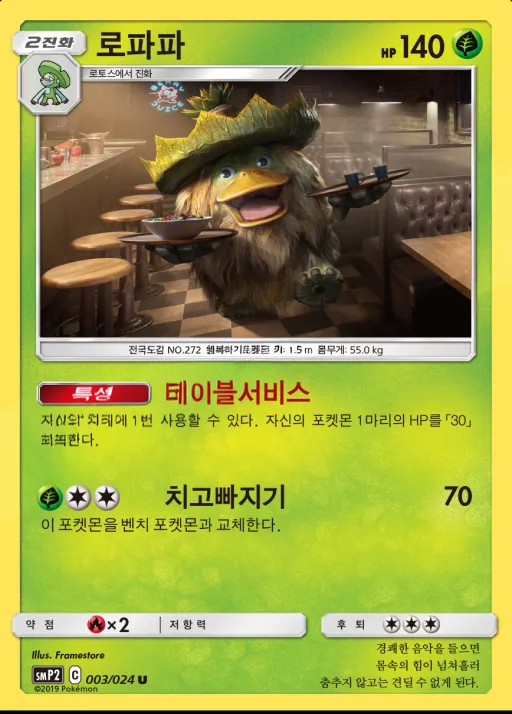 Front of 로파파 3, 썬&문 영화 스페셜 팩 「명탐정 피카츄」 Korean