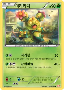Front of 마라카치 6, 드래곤 블레이드 Korean