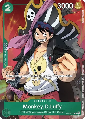 Monkey.D.Luffy