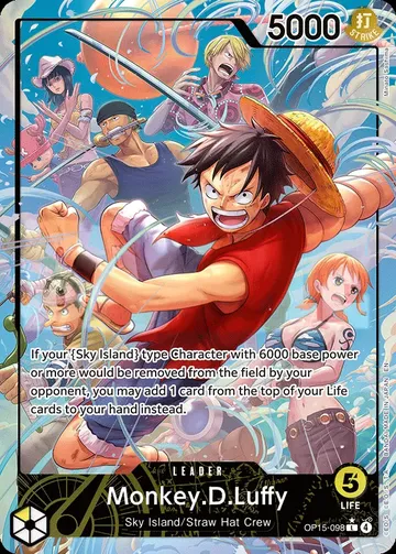 Monkey.D.Luffy · パラレル