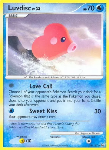 Luvdisc 35 $1.45