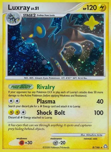 Luxray 8 ₩52,707