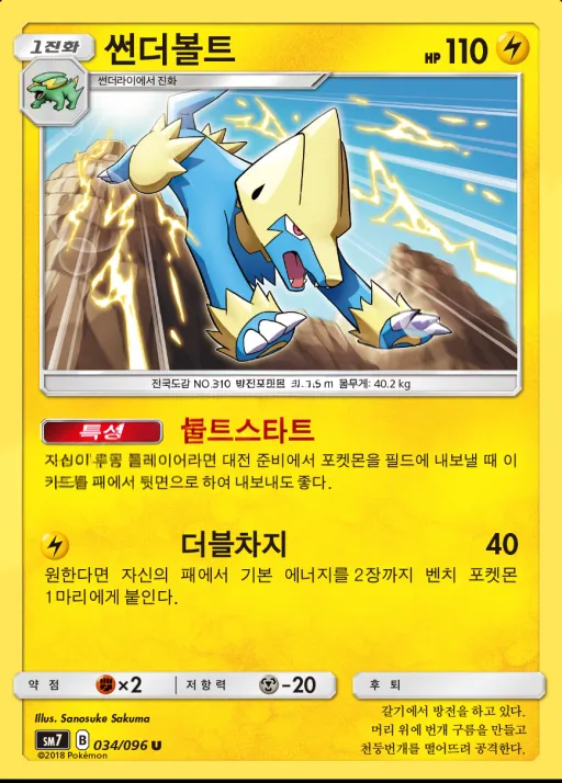Front of 썬더볼트 34, 창공의 카리스마 Korean