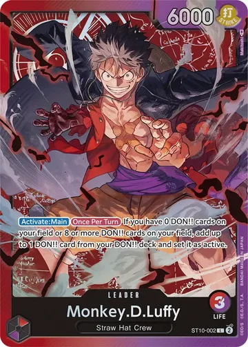 Monkey.D.Luffy