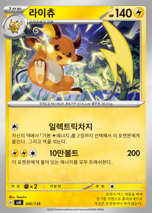 Front of 라이츄 35, 스칼렛&바이올렛 ex 스타트 덱 8종 Korean