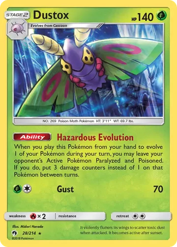 Dustox 28 ¥81