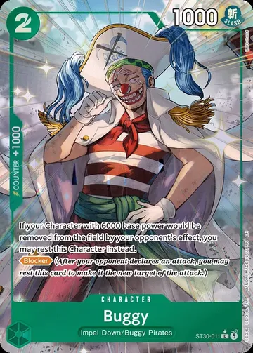 Buggy · Parallel