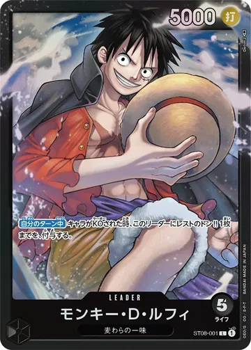 モンキー・D・ルフィ