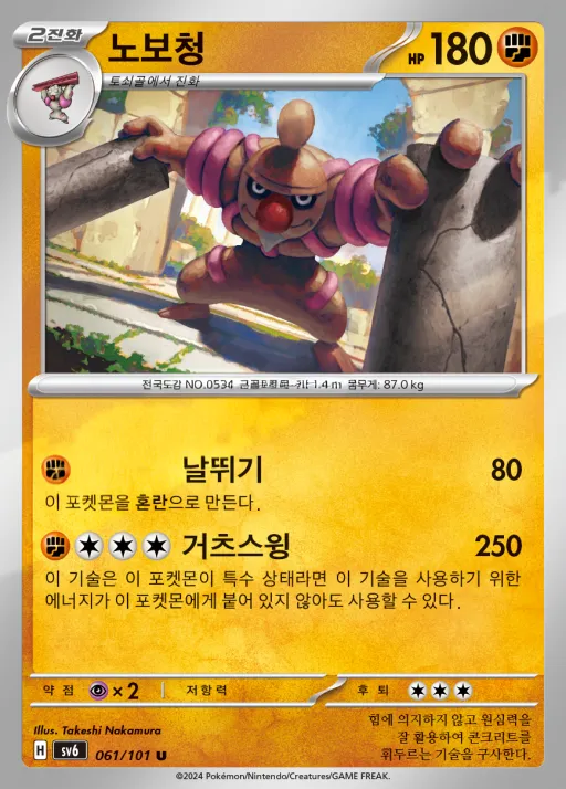 Front of 노보청 61, 변환의 가면 Korean