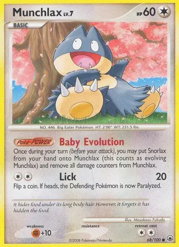 Munchlax 68 $16.24