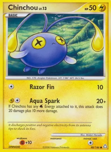Chinchou 88 $0.54