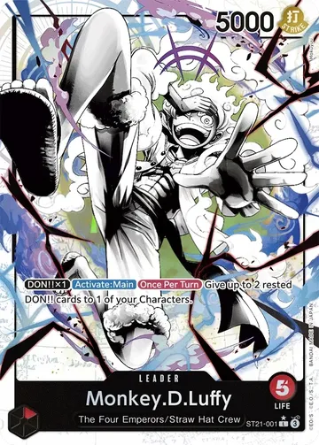 Monkey.D.Luffy · Parallel