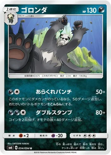 ゴロンダ 54 ₩1,273