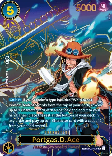 Portgas.D.Ace · Parallel