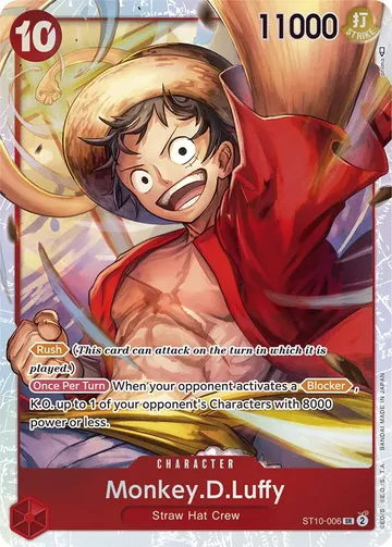 Monkey.D.Luffy