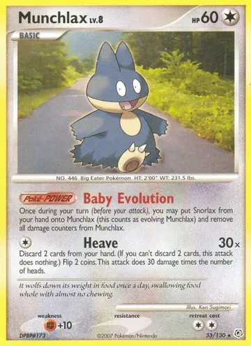 Munchlax 33 $19.34