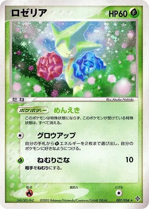 Front of Roselia 7, 天空の覇者 Japanese